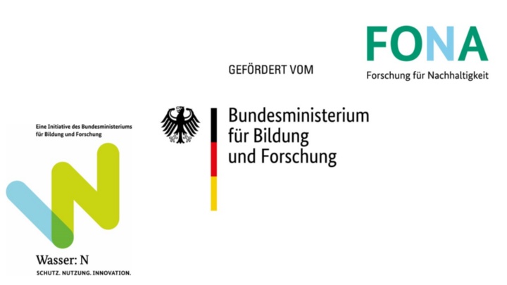 Logos of BMBF and FONA